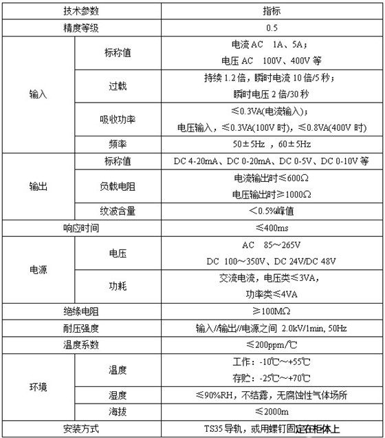 多量變送器