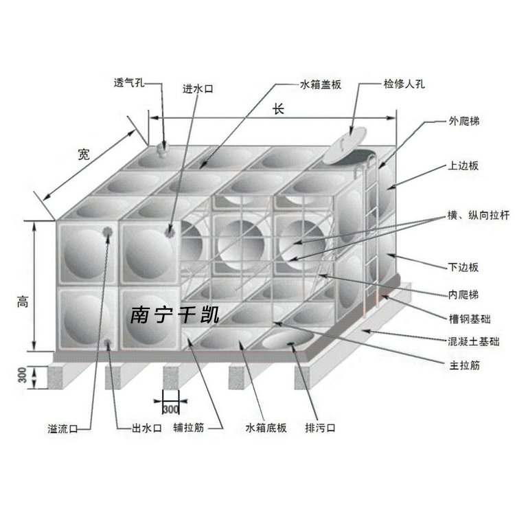 不銹鋼水箱內(nèi)部構(gòu)造